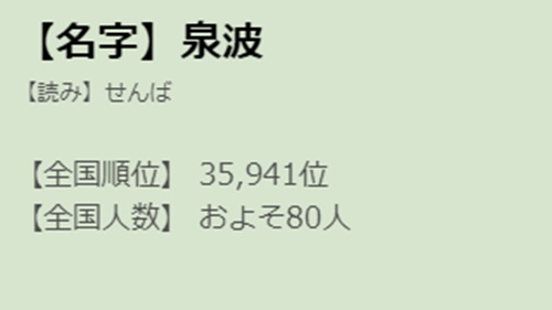 泉波・読み方は「せんば」